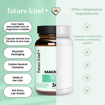 Future Kind Vegan Chelated Magnesium – Most Bioavailable & 6x Potent (30ct)