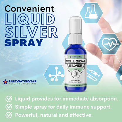 FWS Colloidal Silver Spray - 4 oz - Clear Silver - 50 ppm - 99.99% Pure Silver - Daily Immune Support