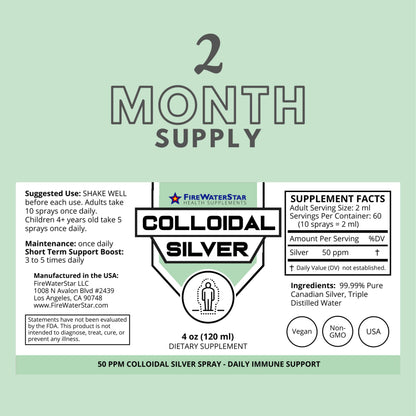 FWS Colloidal Silver Spray - 4 oz - Clear Silver - 50 ppm - 99.99% Pure Silver - Daily Immune Support