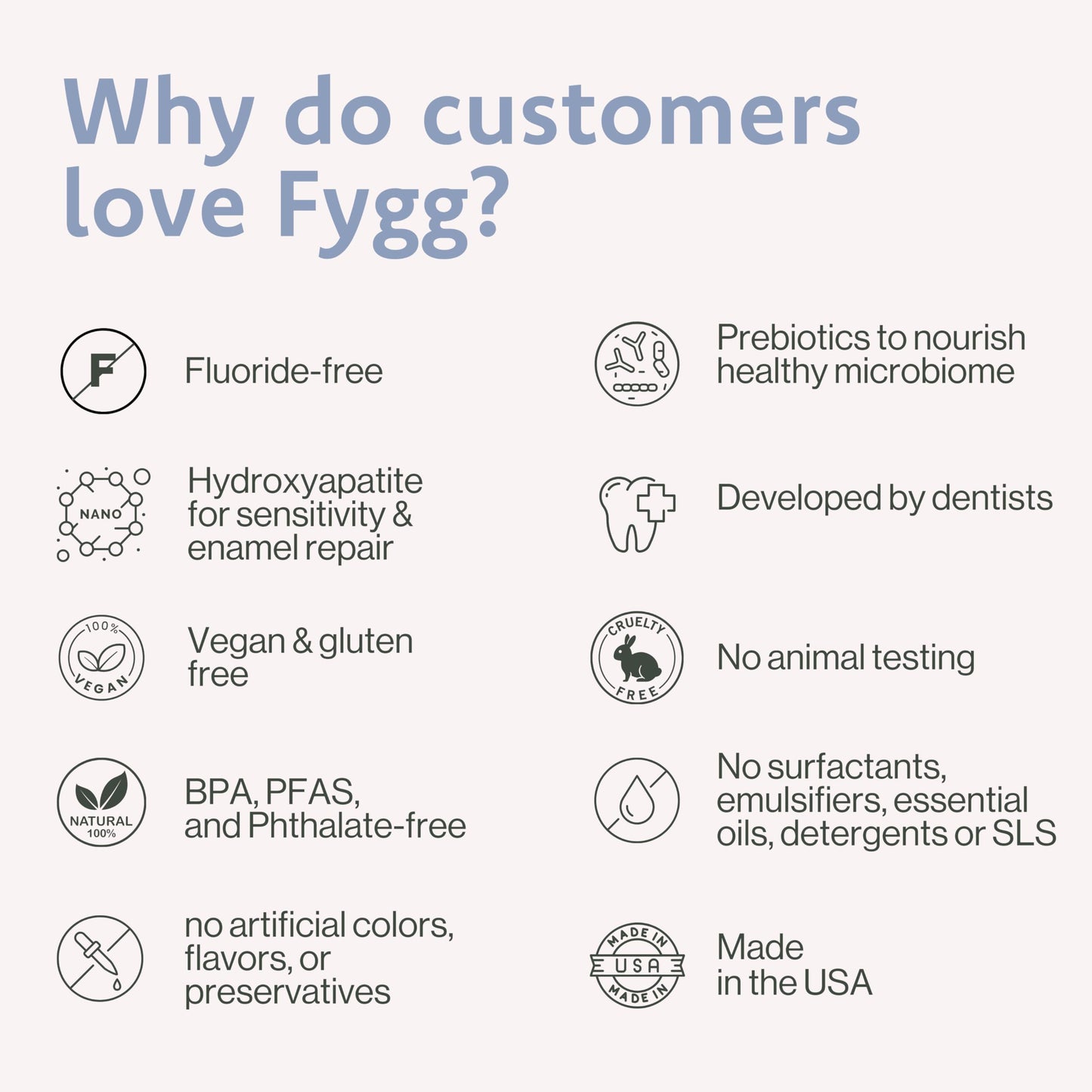 Fygg Nano Hydroxyapatite Toothpaste - Vanilla Vibes (4 Oz) | Fluoride-Free