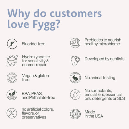 Fygg Nano Hydroxyapatite Toothpaste - Vanilla Vibes (4 Oz) | Fluoride-Free