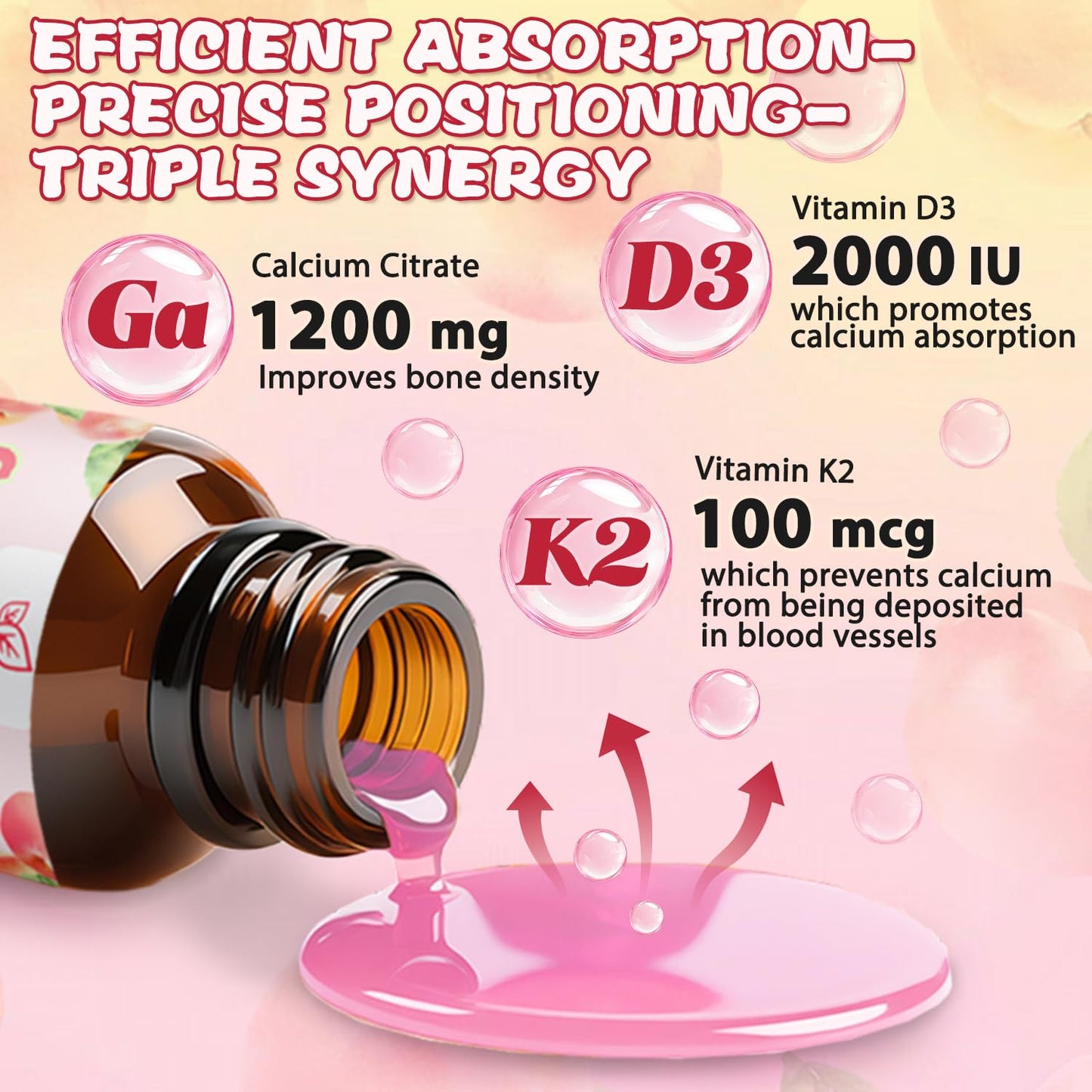 Fzjjyana Liquid Calcium Citrate Drops 1200 mg with Vitamin D3 & K2 – Peach Flavor, 2 oz, 30 Day Vegan Supply
