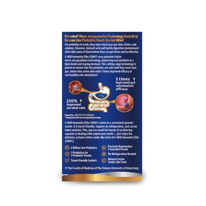 G-NiiB Immunity Elite SIM01 Synbiotic Formula - 5x More Effective Probiotics Reaching the Gut Alive
