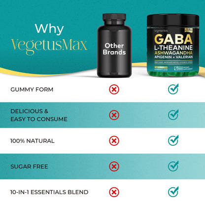 GABA L-Theanine Gummies - Sugar-Free Calm Gummies with Ashwagandha & Magnesium | Sleep & Stress Relief | Blueberry