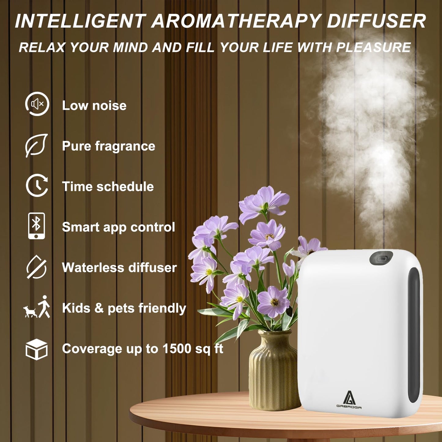 GABROGA Smart Scent Air Machine — 1500 Sq Ft Coverage, Cold-Air Diffusion, App-Controlled Waterless Diffuser