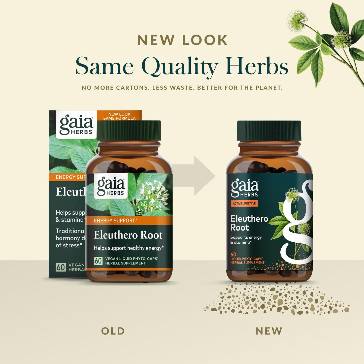 Gaia Herbs Eleuthero Root – Energy, Stamina & Mental Endurance Support | 60 Vegan Liquid Phyto-Capsules