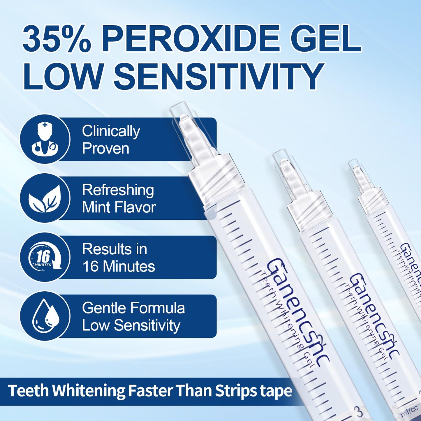 35% Ganencsnc 10-Pack Teeth Whitening Gel Refills – Gentle 35% Carbamide Peroxide Formula – Compatible with Teeth Whitening Kit, No Sensitive Teeth Whitener