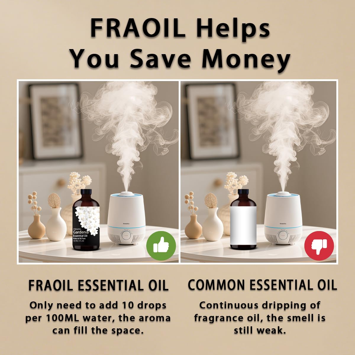 Gardenia Essential Oil 4 oz (120 ml) for Diffuser & DIY - FRAOIL