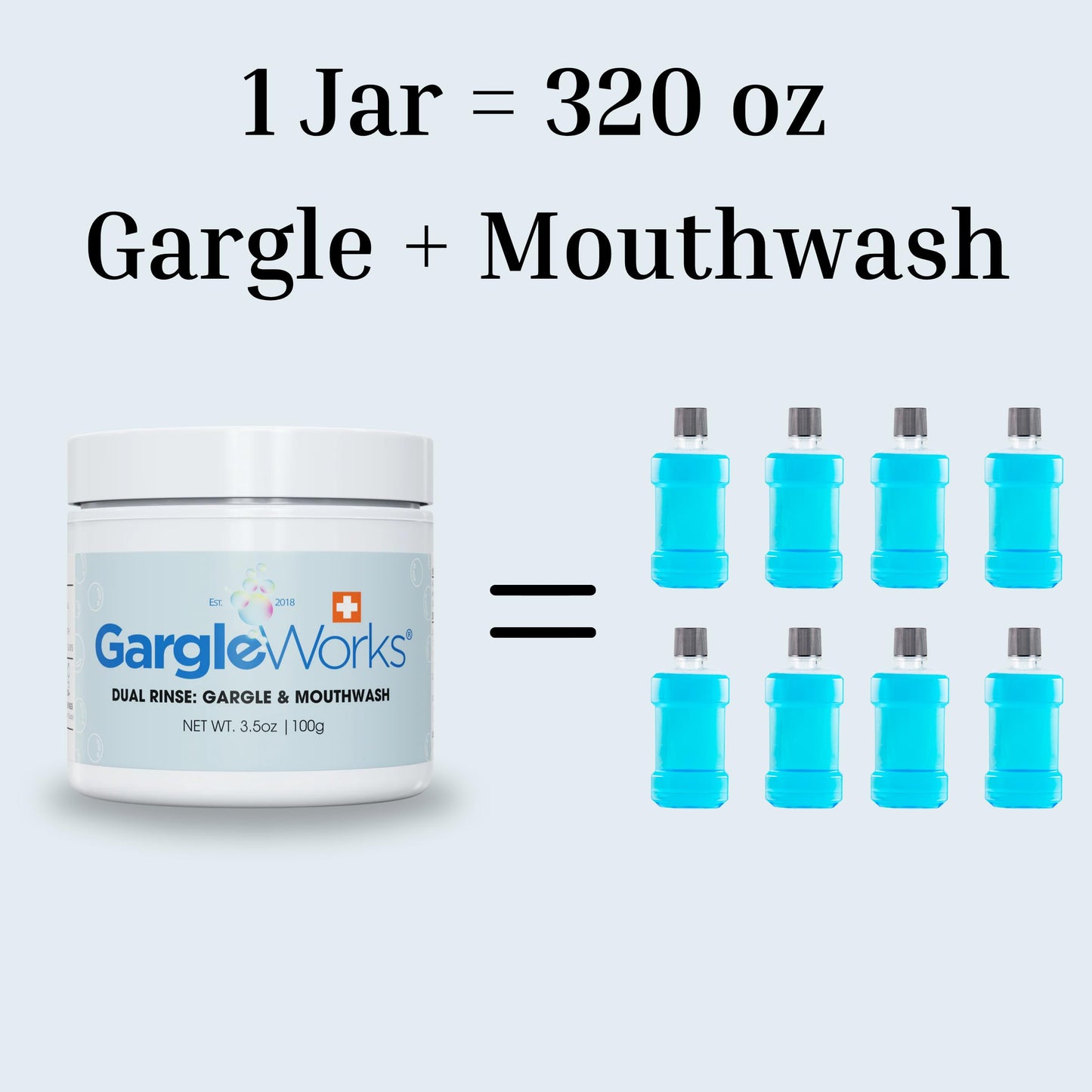 GargleWorks - Natural Dual Mouthwash for Fresh Breath, Immunity & Oral Hygiene