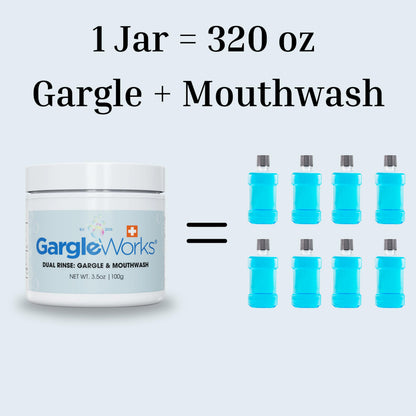 GargleWorks - Natural Dual Mouthwash for Fresh Breath, Immunity & Oral Hygiene
