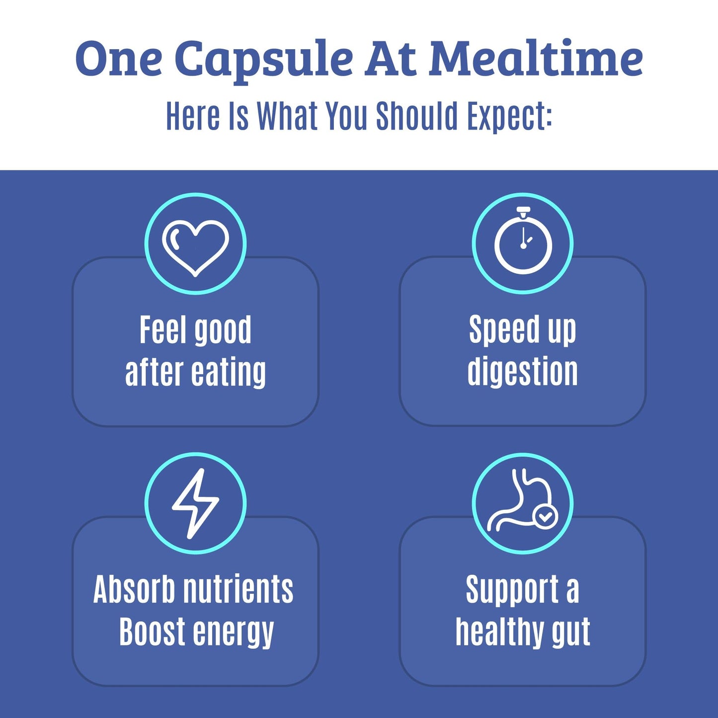 Best Digestive Enzymes for Women & Men – Lactase, Lipase, Amylase, Bromelain | Gallbladder Support