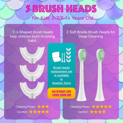 Geacker Kids Electric Toothbrush | U Shaped Sonic Auto Brush for Children 2-7 | Mermaid Design