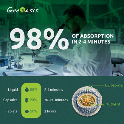 Geeoasis Liposomal NAC Drops 600 mg – N-Acetyl Cysteine with Quercetin & Zinc for Adults & Kids