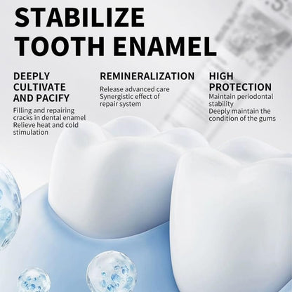 GEELIKE Nano Hydroxyapatite Toothpaste 7.5% nHAP – Enamel Strengthening, Fluoride-Free, Peppermint, 4.23 oz