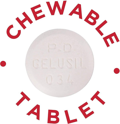 Gelusil Antacid & Anti Gas Tablets – Fast Heartburn Relief, Acid Reflux & Gas | Mint Flavor 200 Count