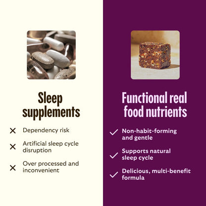 GEM Sleep Aid, Nighttime Bite, 7 Pack, Melatonin Free, L-Theanine, Magnesium, Valerian Root Extract | Vegan and Gluten Free | Earthy Chocolate Cherry, Trial Size