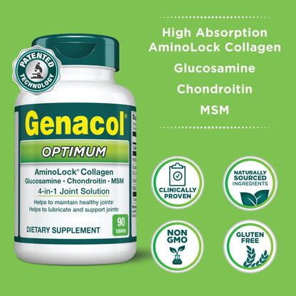 Genacol Optimum – Glucosamine, Chondroitin, MSM & AminoLock Collagen Tablets (90 Count)