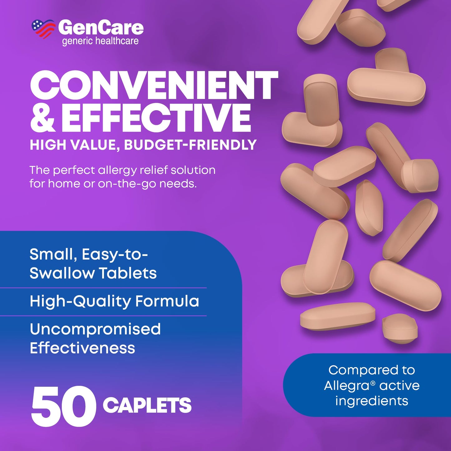 GenCare Allergy Relief Pills | Fexofenadine HCl 180 mg – 50 Tablets | Non-Drowsy 24-Hour Hay Fever Relief