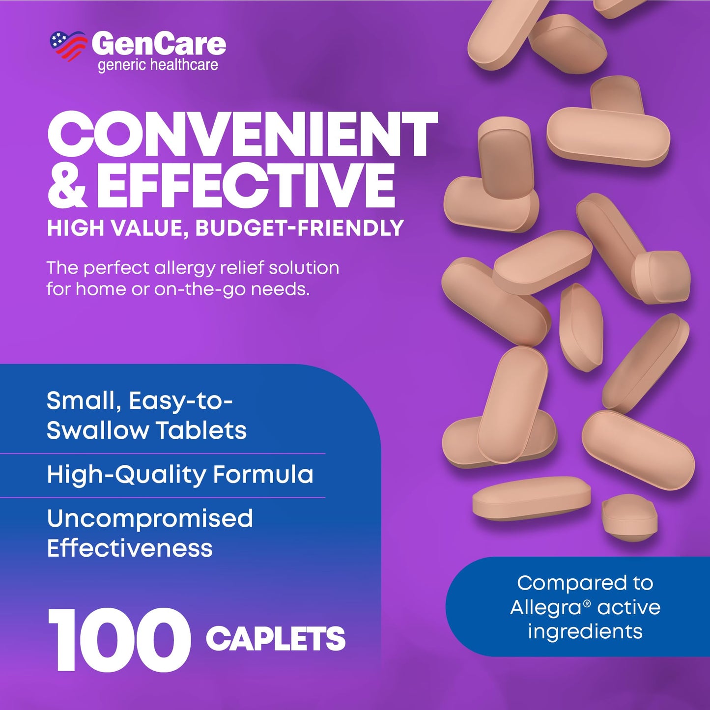 GenCare Allergy Relief Pills – Fexofenadine 180mg, 24-Hour Non-Drowsy (100 Count)