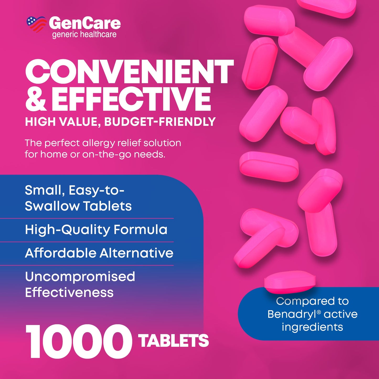 GenCare Allergy Relief Medicine – Bulk 1000 Count | Diphenhydramine 25mg for Adults