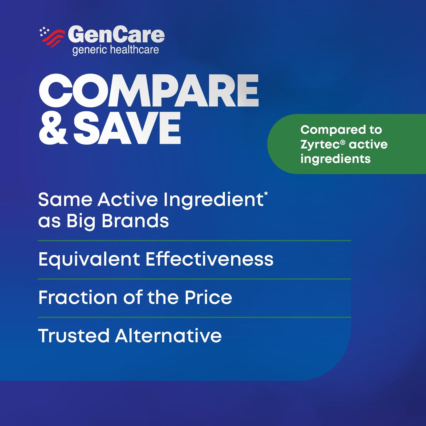 GenCare Cetirizine HCL 10 mg - 200 Caplets, 24 Hour Non-Drowsy Allergy Relief (Generic Zyrtec)