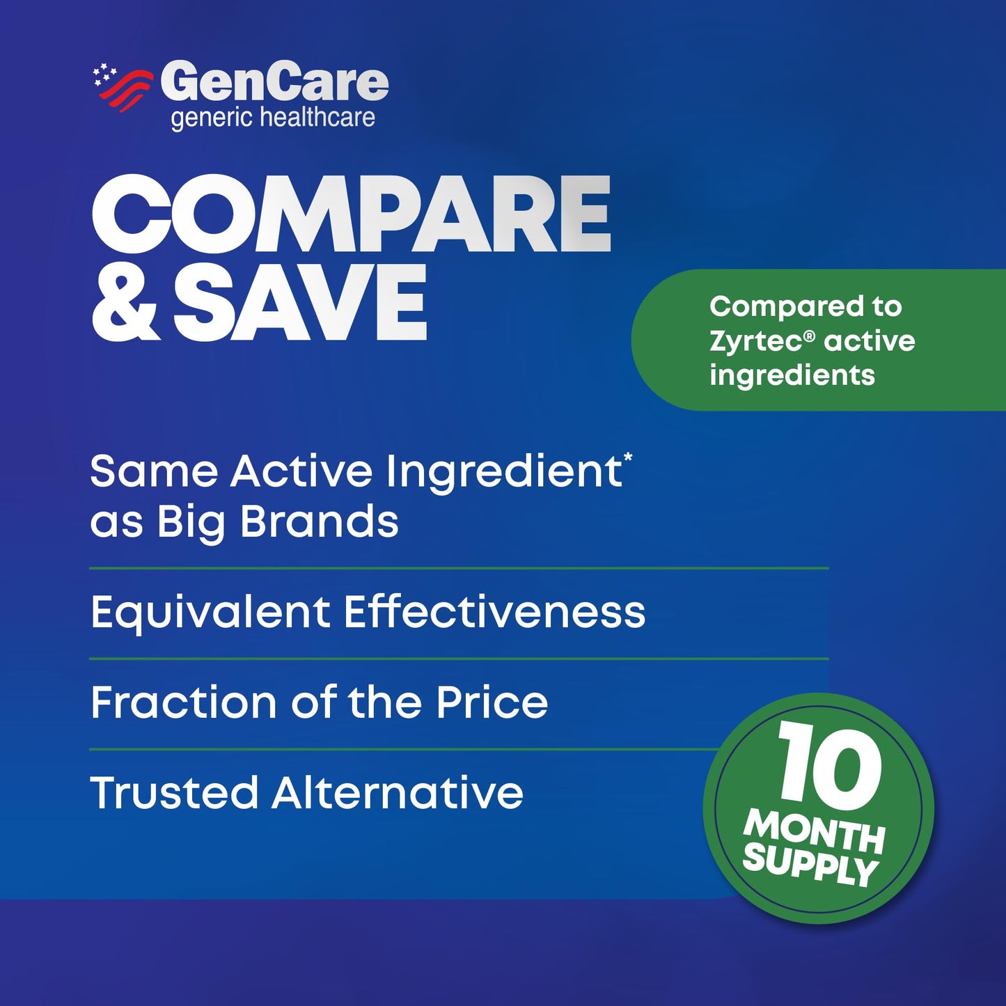 GenCare Cetirizine HCL 10 mg (300 Caplets) – 24-Hour Non-Drowsy Allergy Relief | OTC Antihistamine