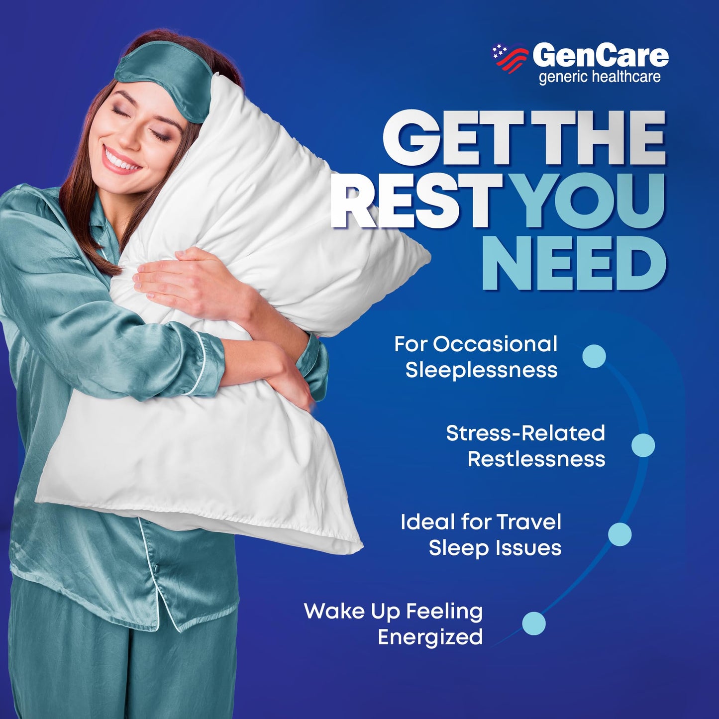 GenCare Maximum Strength Nighttime Sleep Aid – 96 Softgels, Non-Habit Forming Sleep Support