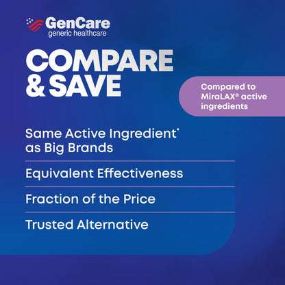 GenCare Polylethylene Glycol 3350 Powder for Solution – 100 Travel Packets | Unflavored PEG 3350 Laxative