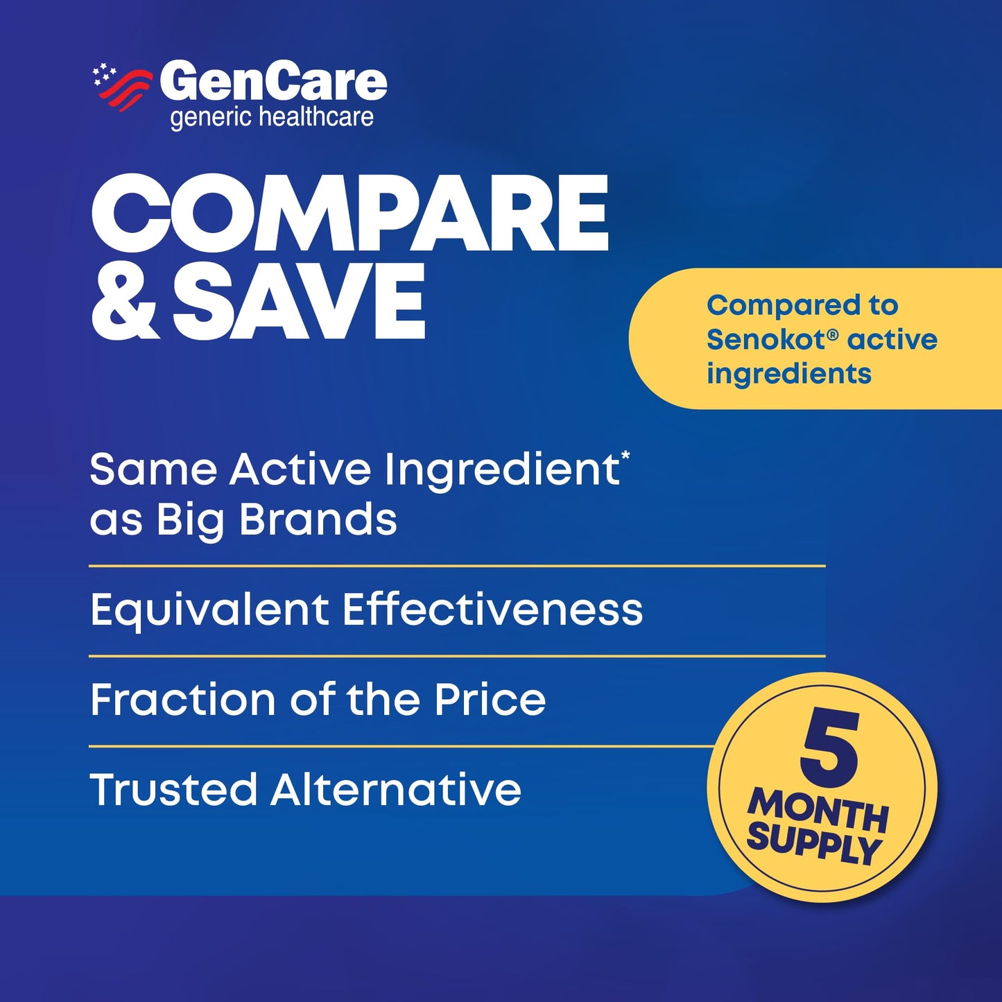 GenCare Senna Laxative 600 Tablets — Natural Senna 8.6 mg for Gentle Regularity