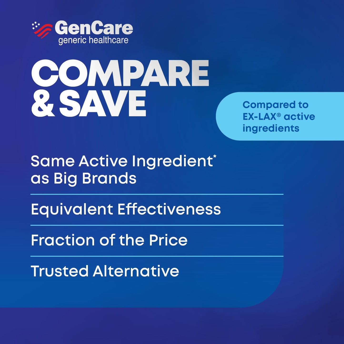GenCare Maximum Strength Senna Laxative 25mg (100 Tablets) – Overnight Constipation Relief