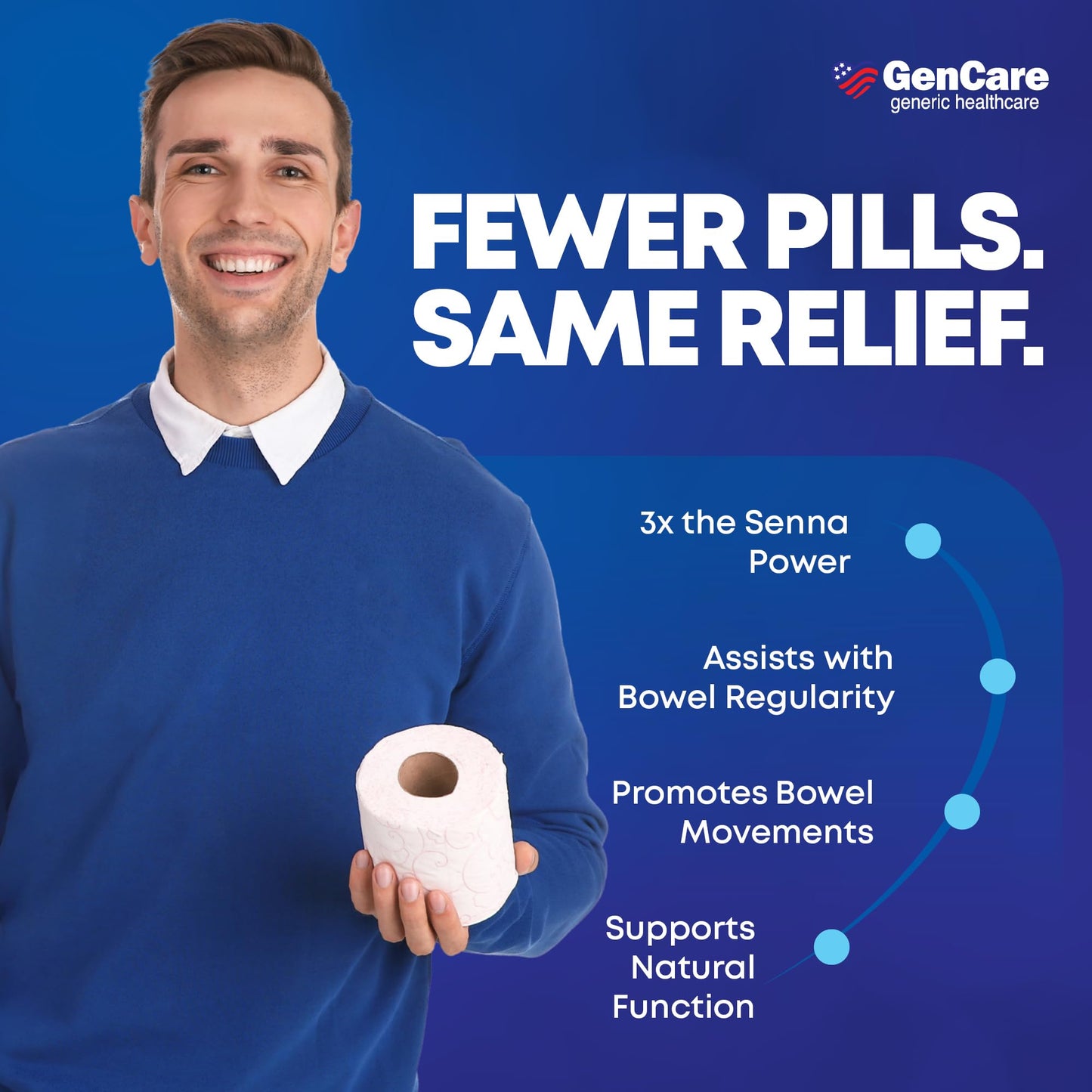 GenCare Maximum Strength Senna Laxative 25mg (100 Tablets) – Overnight Constipation Relief