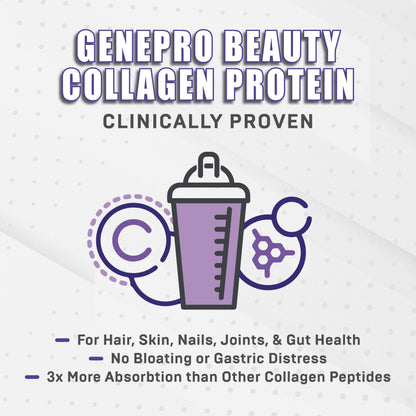 GENEPRO GEN. 3 Collagen Protein Powder – Unflavored, Lactose-Free, Gluten-Free (30 Servings)