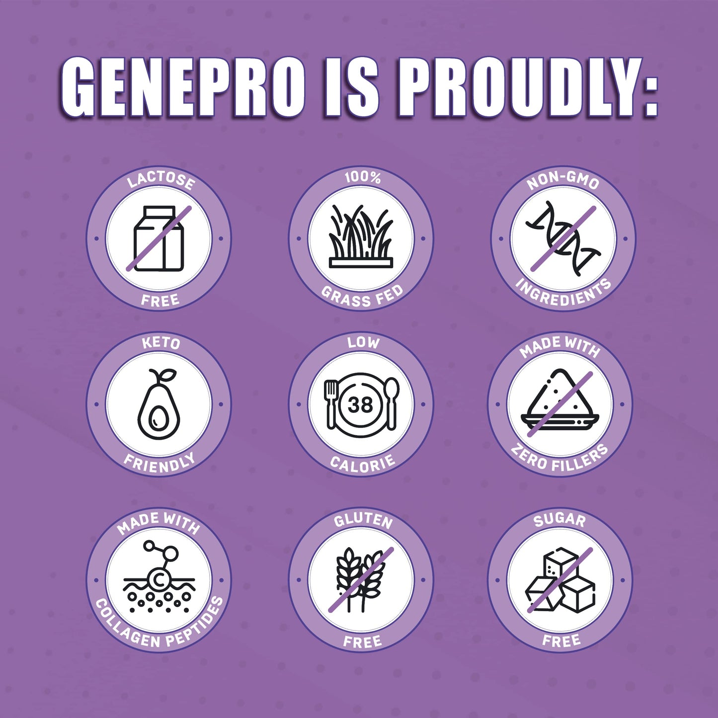 GENEPRO GEN. 3 Collagen Protein Powder – Unflavored, Lactose-Free, Gluten-Free (30 Servings)