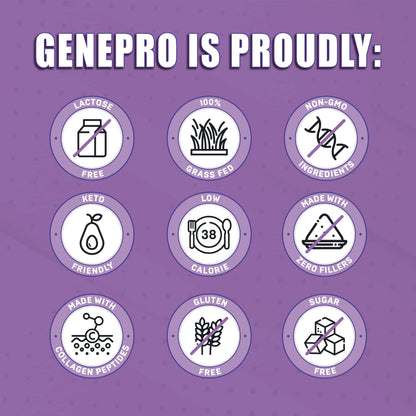 GENEPRO GEN. 3 Collagen Protein Powder – Unflavored, Lactose-Free, Gluten-Free (30 Servings)
