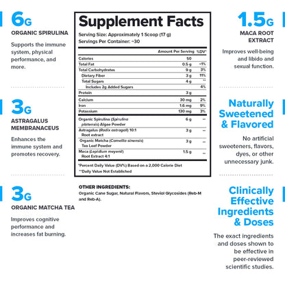 Genesis Greens – Organic Spirulina & Matcha Super Greens Powder