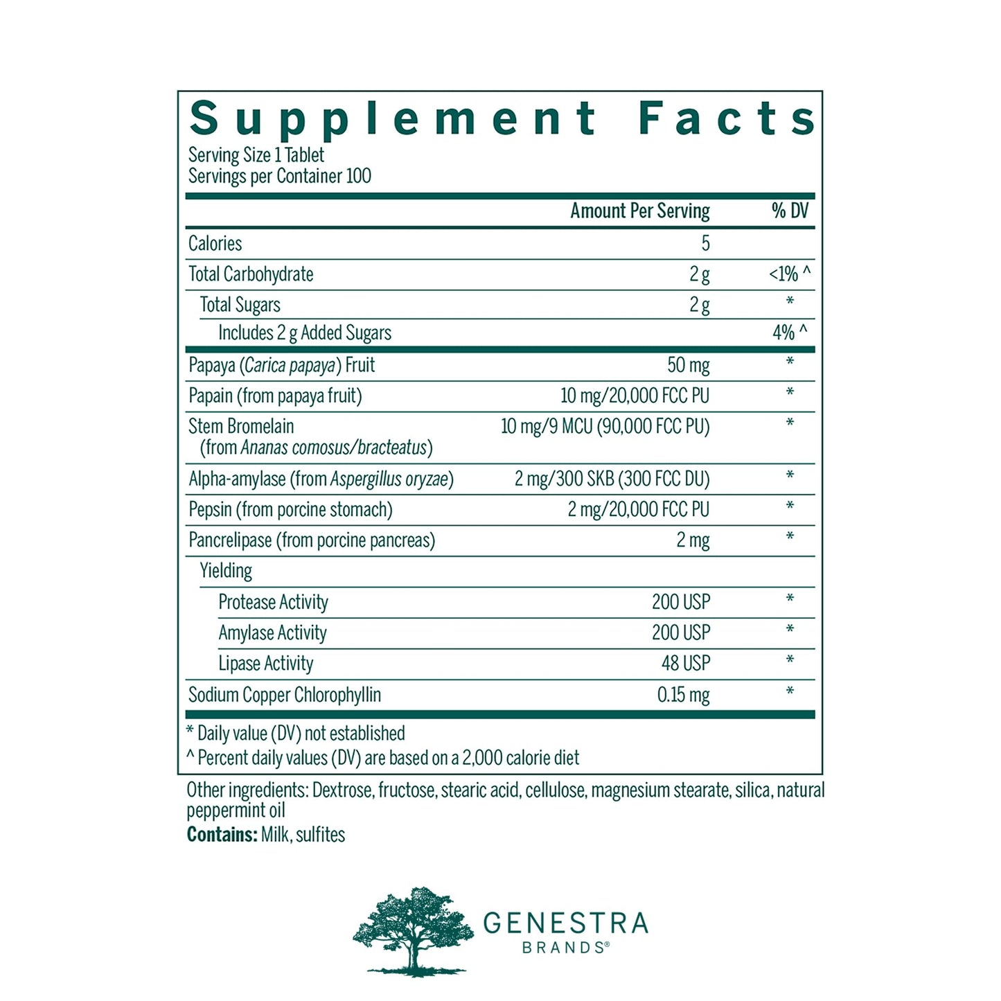 Genestra Brands Bio Enzymes – Complete Digestive Enzymes, Chewable Tablets, Peppermint, 100 Count