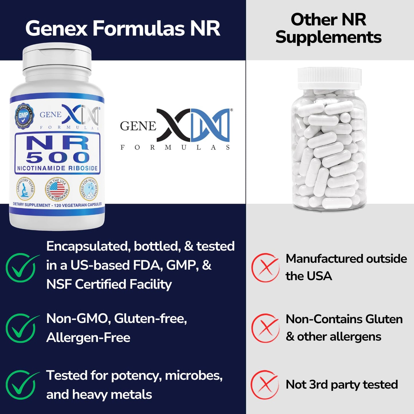 Genex NR Nicotinamide Riboside 500mg – NAD+ Precursor, 120 Caps, GMP-Certified