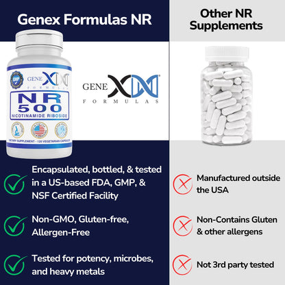 Genex NR Nicotinamide Riboside 500mg – NAD+ Precursor, 120 Caps, GMP-Certified