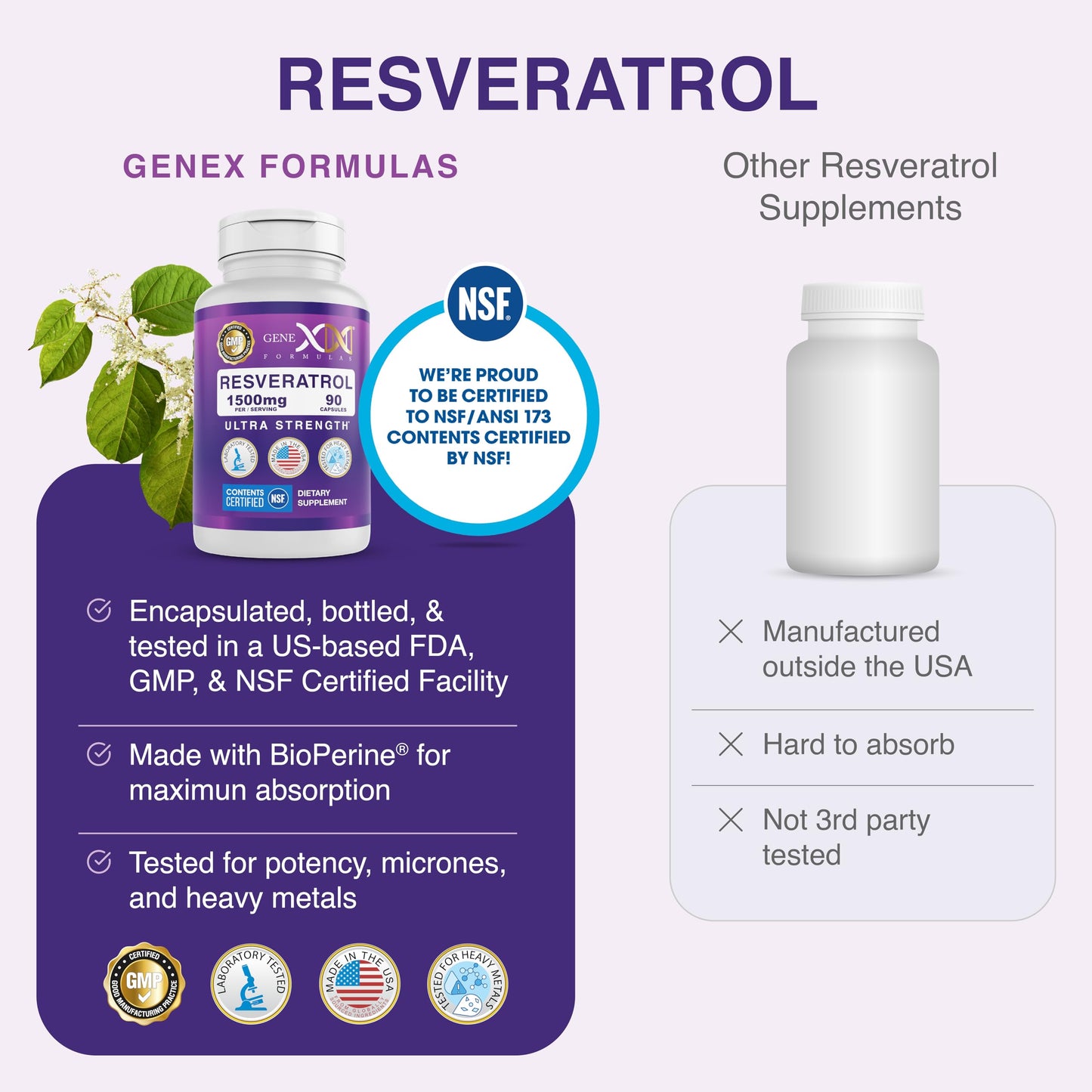 Genex Formulas Resveratrol 1500 mg – NSF Certified, Gluten Free, 90 Count