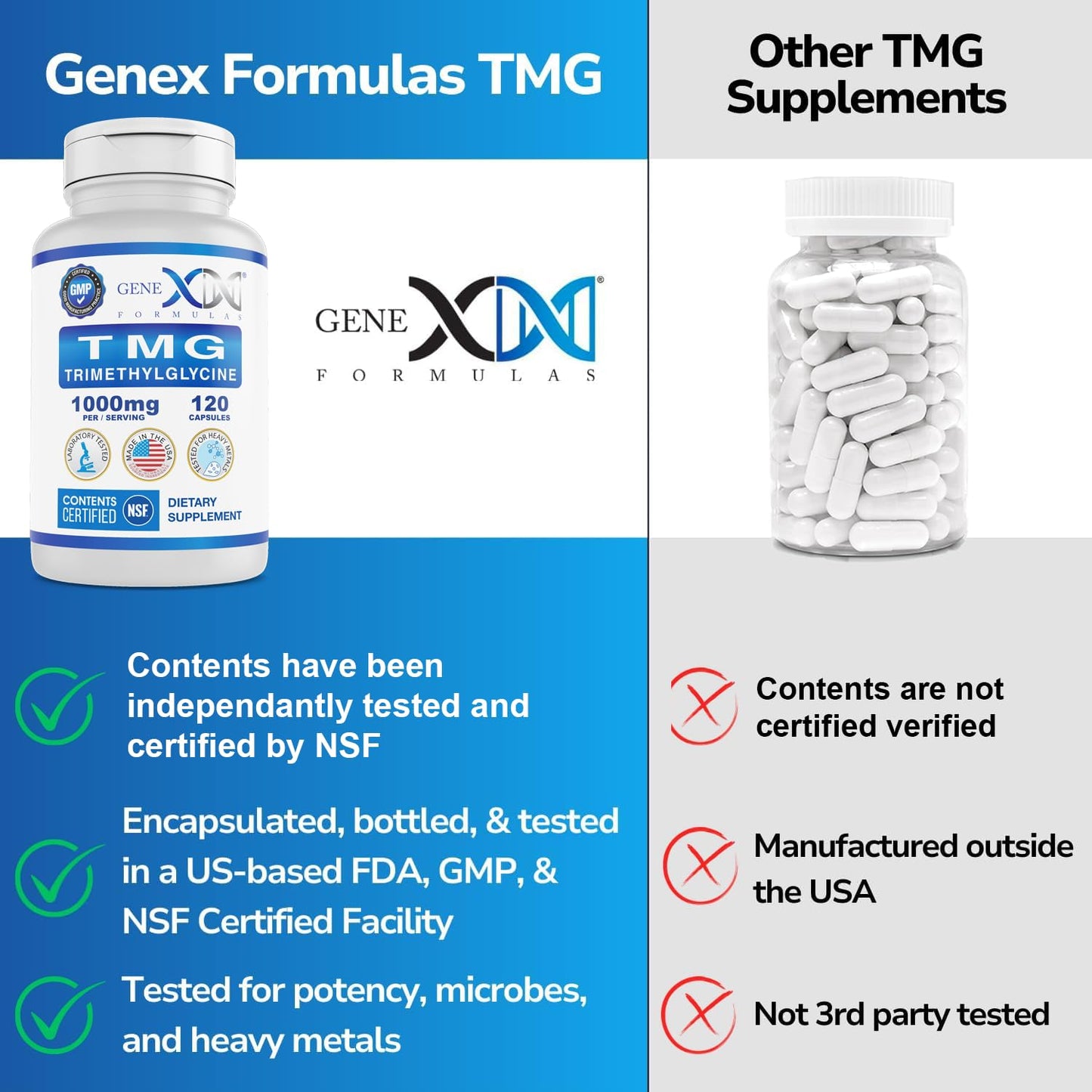 Genex Formulas TMG 1000mg – NSF Certified Liver Support (120 capsules) – Gluten Free & Non-GMO