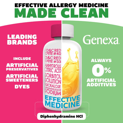 Genexa Kids Allergy Medicine | Clean Diphenhydramine Liquid for Ages 6+ | Vegan & Non-GMO