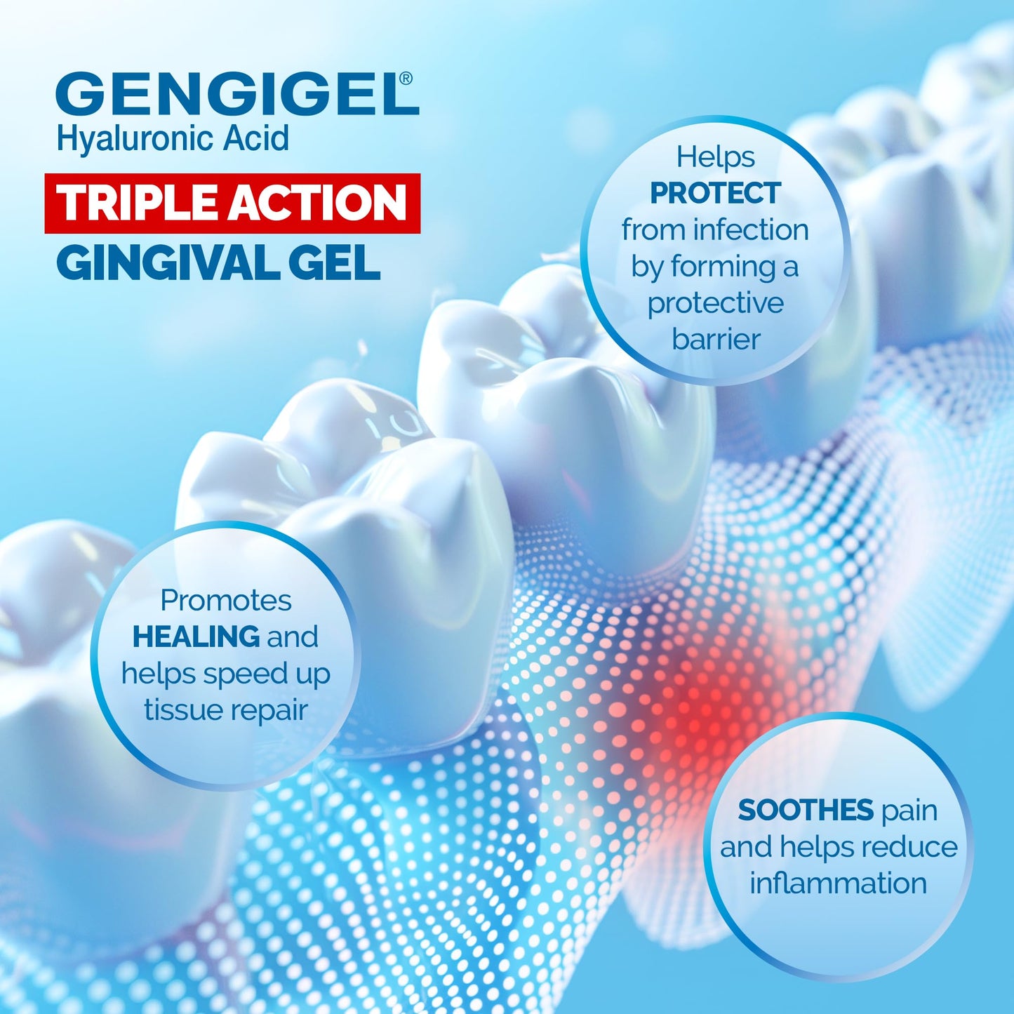 Gengigel Hyaluronic Acid Oral Gel (20ml) – Soothes Mouth & Gum Discomfort, Vegan & Kosher, Paraben & SLS Free