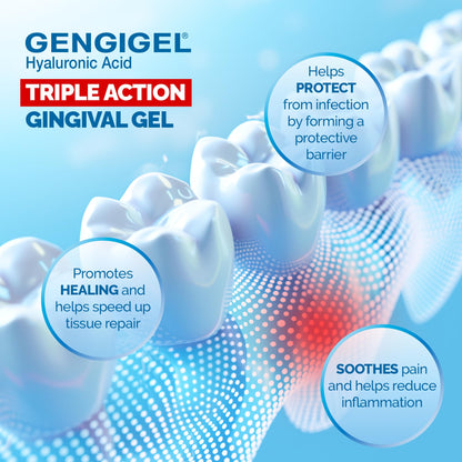 Gengigel Hyaluronic Acid Oral Gel (20ml) – Soothes Mouth & Gum Discomfort, Vegan & Kosher, Paraben & SLS Free