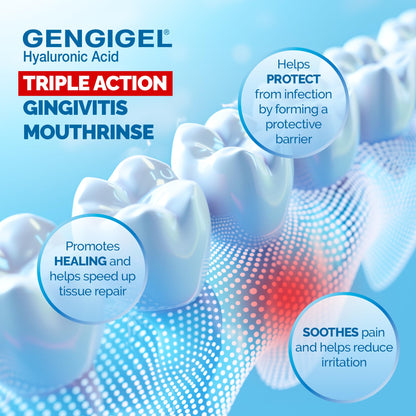 Gengigel Hyaluronic Acid Mouthrinse (150 ml) – Gum Health, No Alcohol, Vegan & Kosher