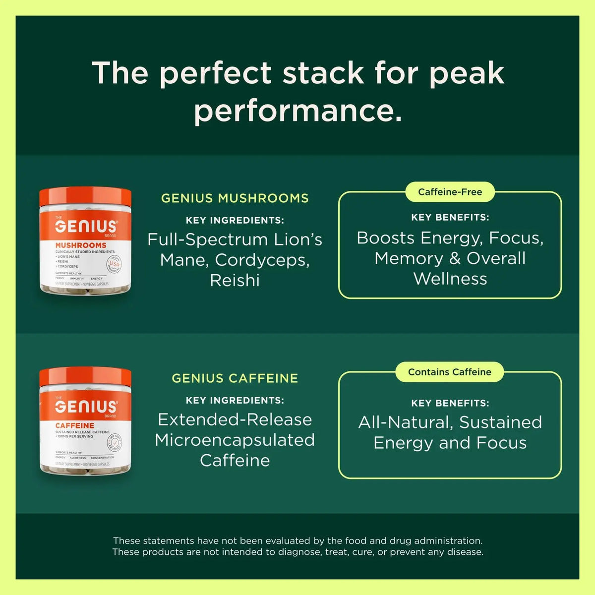Genius Consciousness Mango Nootropic Powder – Focus & Memory | The Genius Brand BritishVita | Premium UK Vitamins & Wellness Supplements
