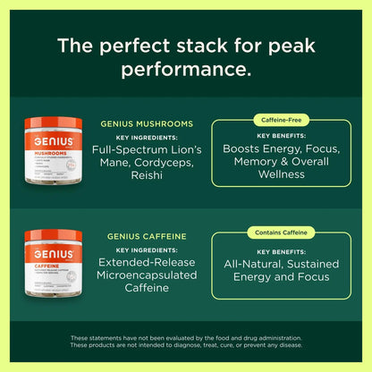 Genius Consciousness Mango Nootropic Powder – Focus & Memory | The Genius Brand BritishVita | Premium UK Vitamins & Wellness Supplements