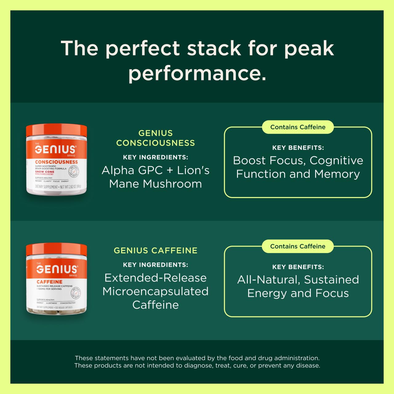 Genius Lion's Mane Soft Chews – Nootropic Focus, Memory, Energy | Salted Caramel