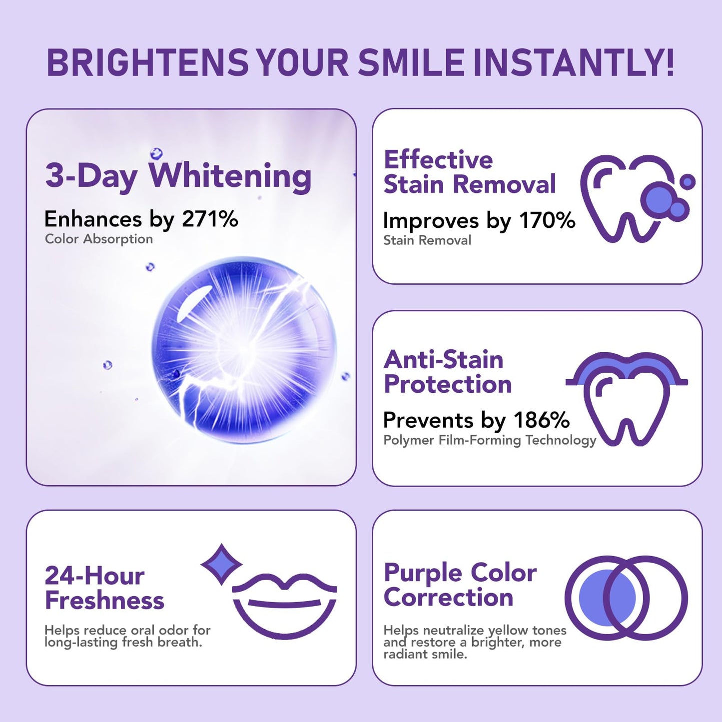 Teeth Whitening Powder – Enamel-Safe Brightening with PAP (Peroxide-Free)
