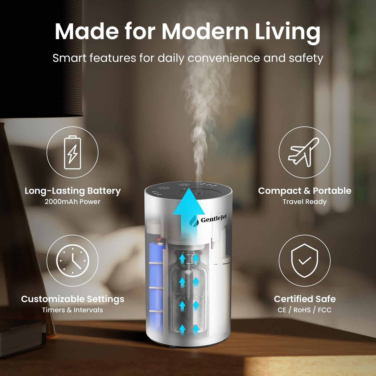 GentleJet LiteMist Waterless Diffuser – Aluminum, USB-C Rechargeable