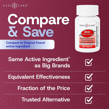 GeriCare Ferrous Sulfate 325mg | Elemental Iron 65mg High Potency Iron Supplement | 100 Count